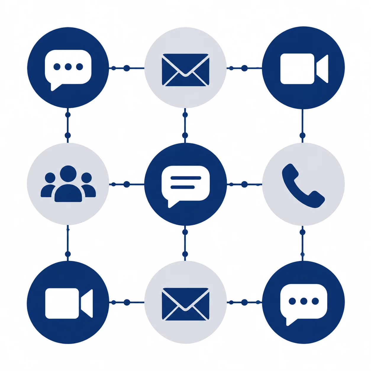 Communication Plan Framework